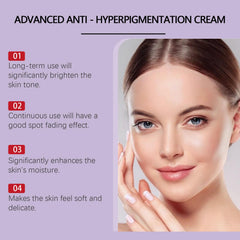 Epiglow Melanex Advanced Anti-Hyperpigmentation Cream, Anti Ageing Face Cream, Dark Spot Remover for Face, Brightening Freckle With Niacinamide, Tone Correcting Moisturizer, Reduces Wrinkles (2)