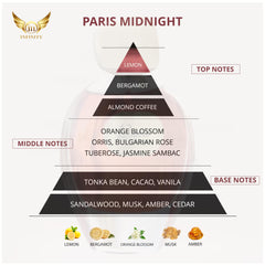 PARIS MIDNIGHT Femme Perfume - 100ml
