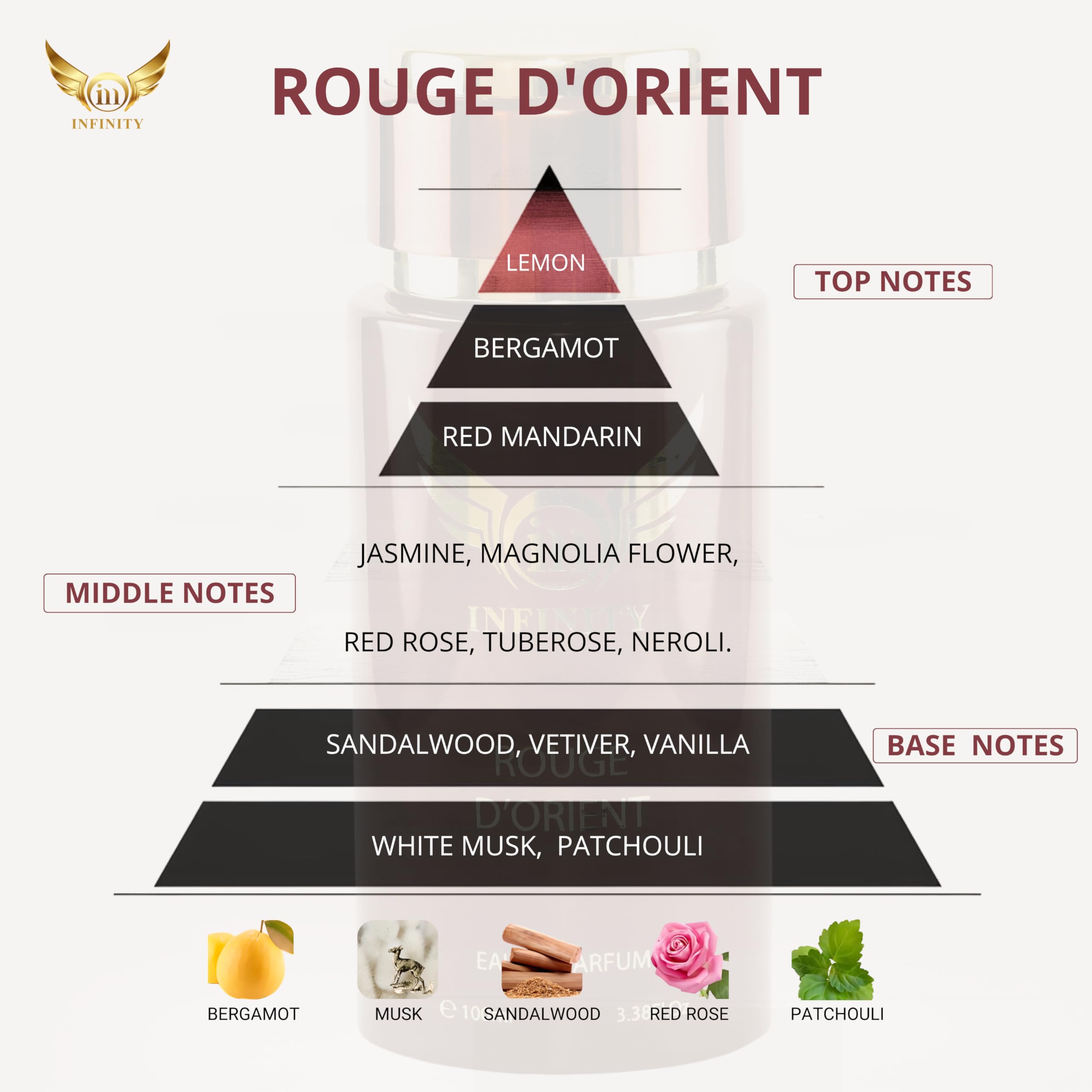 ROUGE D'ORIENT Femme Perfume - 100ml