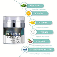 KASTWAVE Retinol Cream for Face, Day and Night Face Lotion with Hyaluronic Acid, Collagen, Face Moisturizer for Firm Skin, Fade Wrinkles, Anti Aging Face Cream for Women, Men, 50 ML