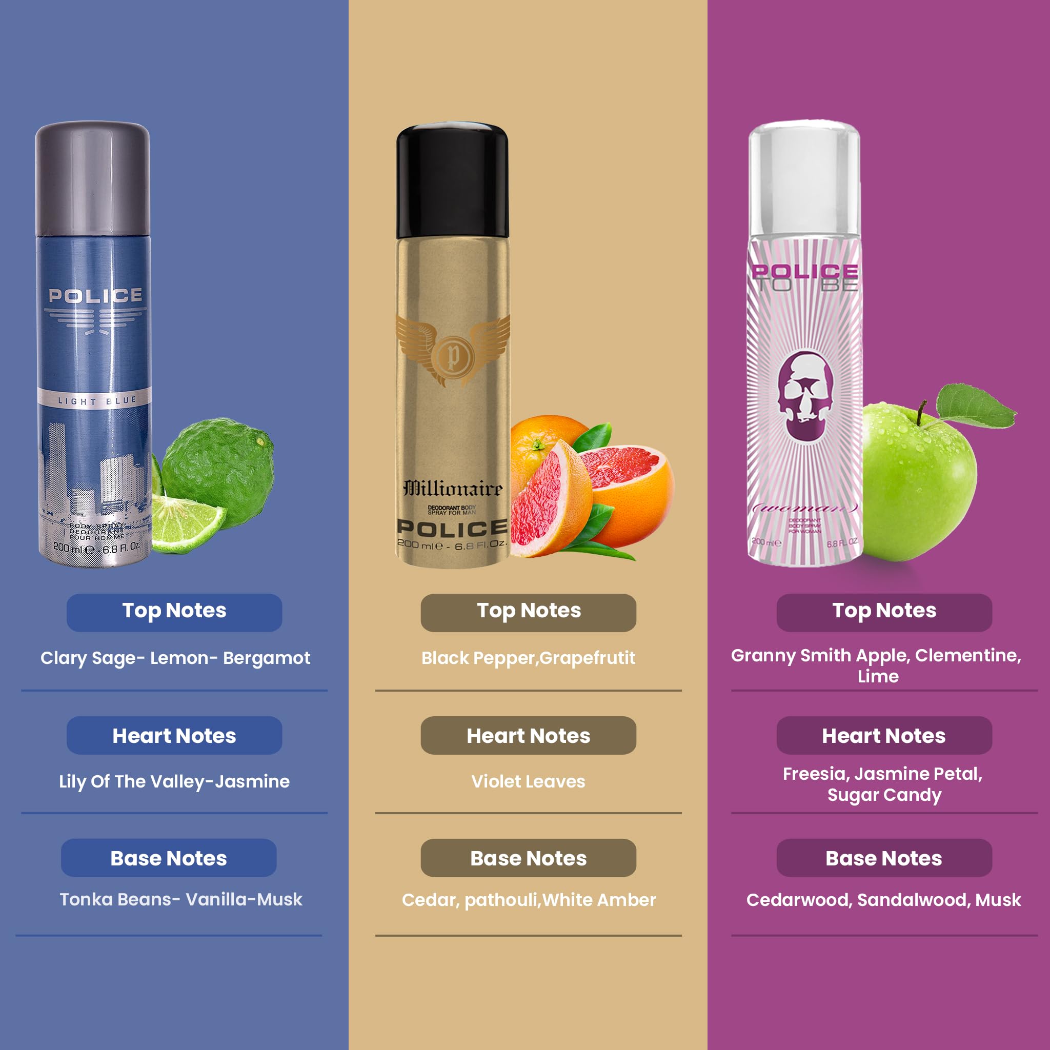 Police Light Blue + Millionaire Homme + To Be Woman Deo Combo Set 600ml