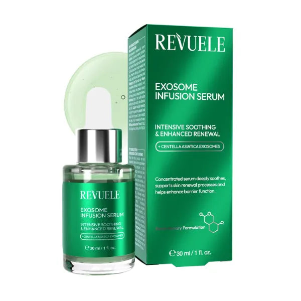 REVUELE Exosome Facial Serum – 1.01 fl.oz | Exosome Shot, Anti-Aging Face Seum, Centella Exosomes, Moisturizing and Hydrating, Firming, Fine Lines, Korean Skincare