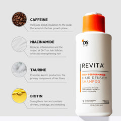 DS Labs Revita Shampoo – High-Performance Hair Density Shampoo, Volumizing & Thickening, Fuller, Healthier-Looking Hair, Sulfate & Silicone Free, For Men & Women, 925mL