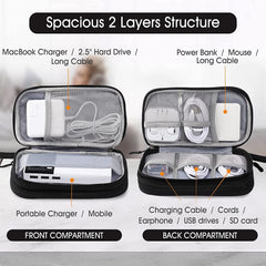 Electronic Organizer Pouch Bag, Multifunctional Large Capacity Makeup Toiletry Bag Portable Digital Accessories Waterproof Storage Bag for Data Cable Headphone Power Bank U Disk