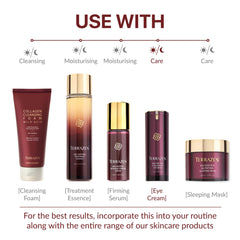 TERRAZEN Korean Anti Aging & Wrinkle Eye Cream 17ml - Deeply Moisturizes Under Eye Treatment Reduce Puffiness, Fine Lines, Dark Circles Skincare