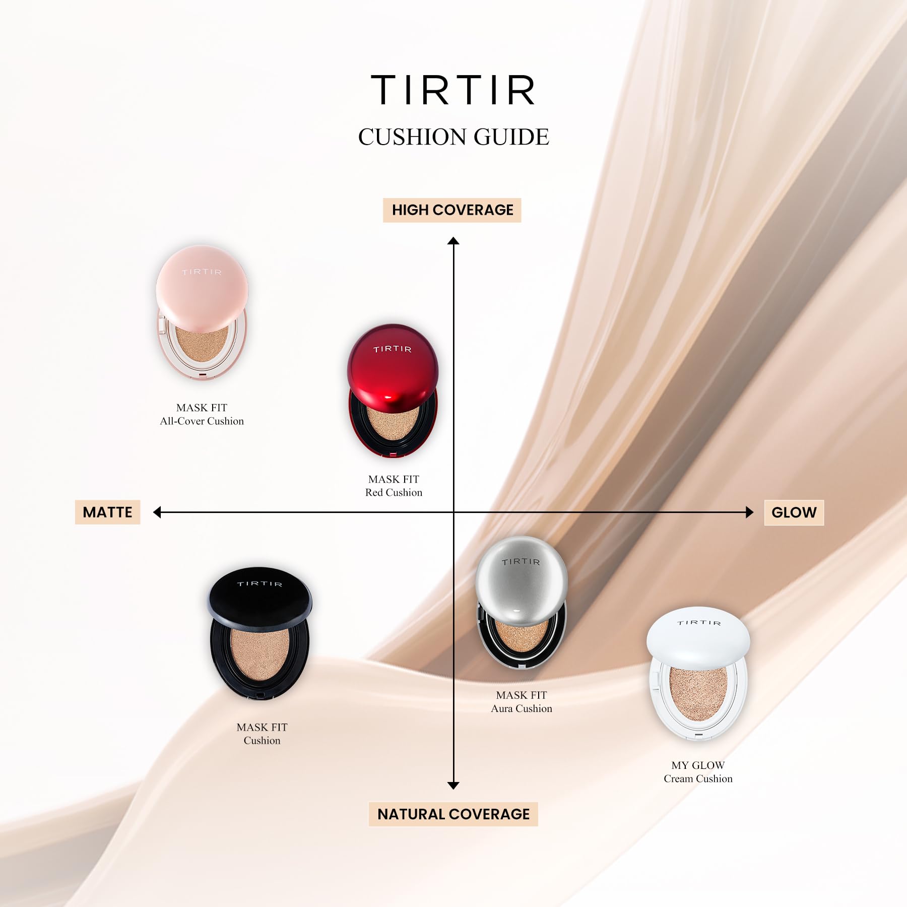 TIRTIR Mask Fit Black Cushion Foundation - Japan's No.1 Choice for 72-Hour Flawless Coverage with Semi-Matte Finish (23N Sand, 0.63 Count (Pack of 1))