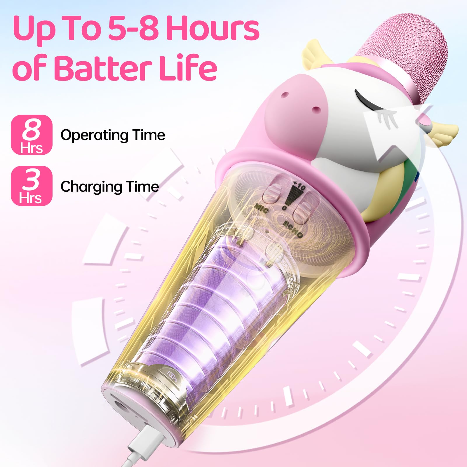 ERTYU Kids Karaoke Microphone Machine for Kids Toys with Wireless Bluetooth Mic Speaker for Toddler Adults Girls Boys Birthday Gifts toys for 4 5 6 7+ Year Old for Family Home Party