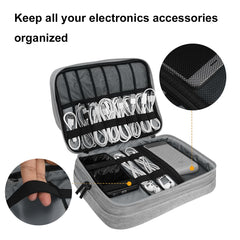 Gocokia Plus Large Capacity Electronic Accessories Organizer, Storage Handbag with Front Pocket Travel Cable Organizer Gadget Bag Carry Pouch for iPad 11,Hard Drives, Power, Charger -Grey