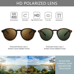 SUNGAIT Women's Classic Vintage Round Polarized Sunglasses Retro Style UV400 SGT166