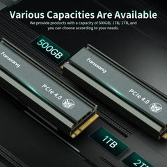 FANXIANG S660 1TB PCIe 4.0 NVMe M.2 2280 Internal SSD