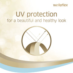 WELLAFLEX FLEXIBLE EXTRA STRONG HOLD MOUSSE - 200ml