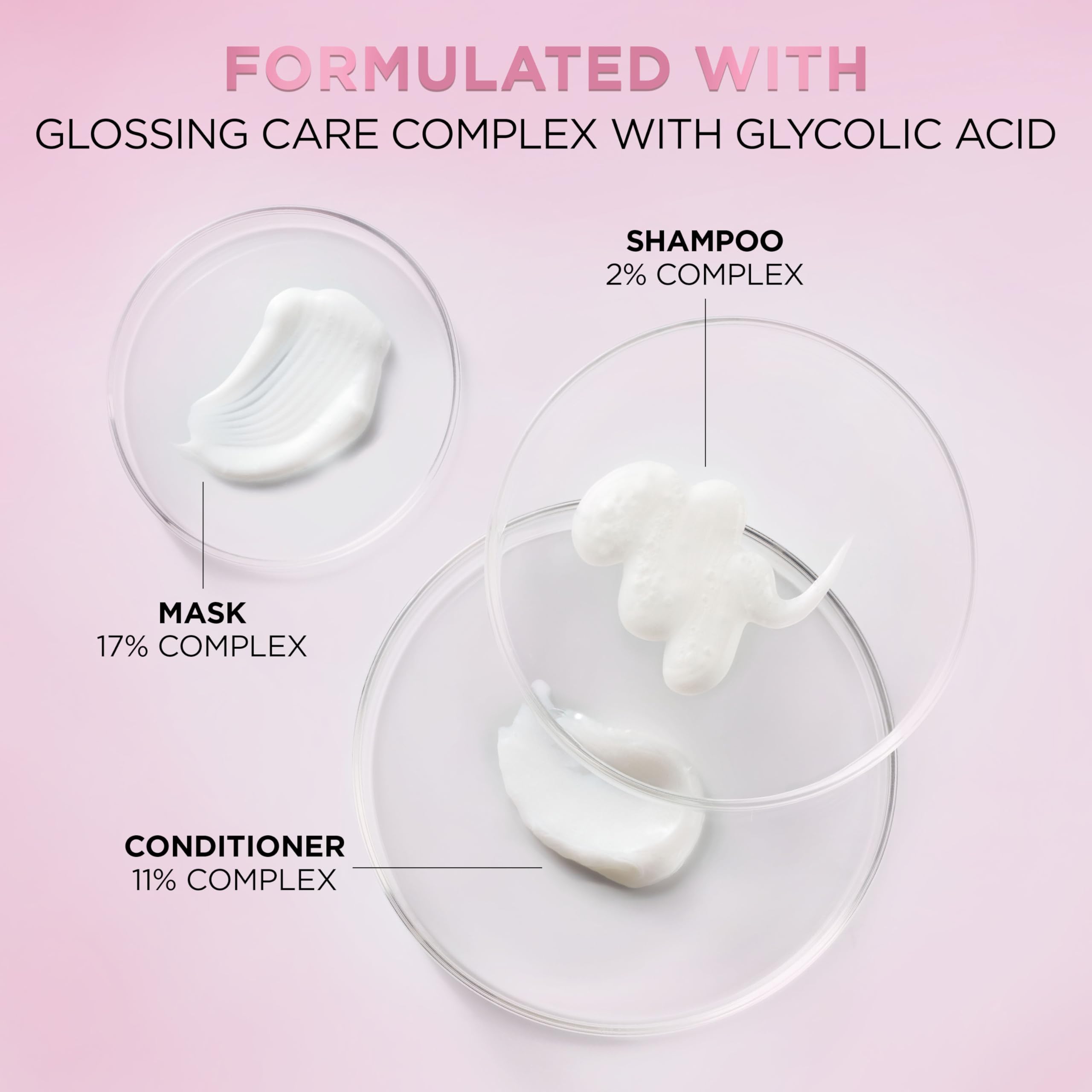 L'Oreal Paris Glossing Lamination Hair Mask with Glycolic Acid, Hair Treatment for Lasting Shine and Smoothness for Dull, Dry Hair, EverPure, 5.1 Fl Oz