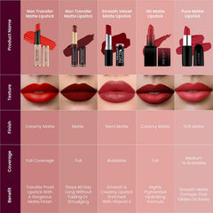 Swiss Beauty Non-Transfer Waterproof Lipstick with Jojoba Seed Oil | Matte Finish | Long-Lasting | Highly Pigmented | Shade- Bare, 3gm
