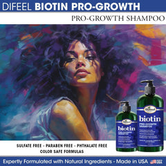 Difeel Pro-Growth Biotin Shampoo 1000ml - Shampoo for Thinning Hair and Hair Loss