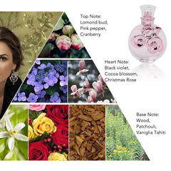 Women Perfume, Charming Women Flower Perfume Fragrance for Dating for Lady