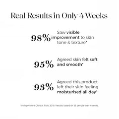 Anti Aging Resurfacing Exfoliating Peel Pads Treatment- Contains Lactic, Salicylic, & Glycolic for Face & Body. Repairs Fine Lines, Wrinkles, Dark Spots, Pores, Acne Scars & Uneven Skin Tone.