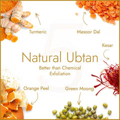 Kapiva Skin Rituals Ubtan Face Pack | Power of 5 Pulses | For Cleansing & Exfoliation | Removes Tan & Dead Skin