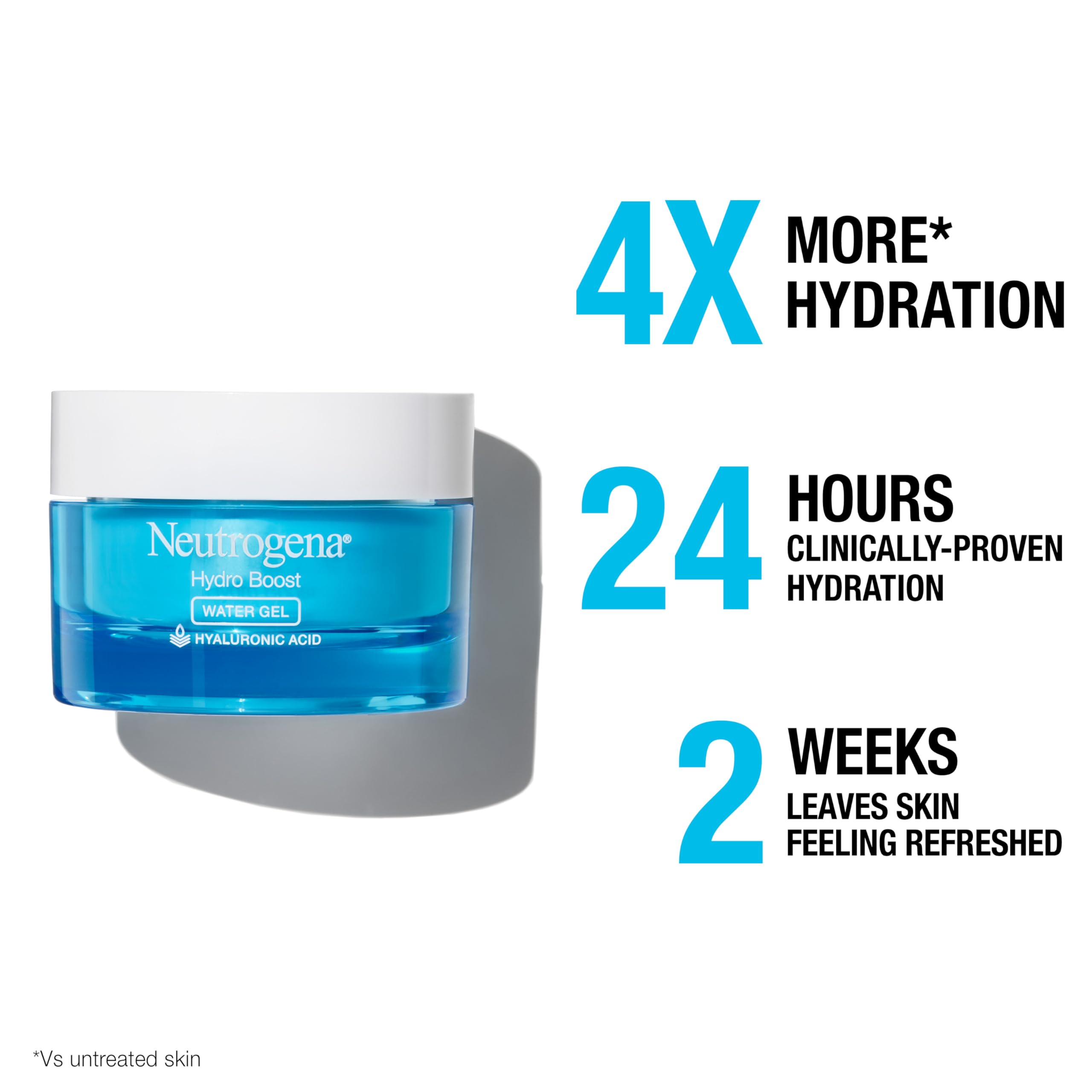 Neutrogena Hydro Boost Hyaluronic Acid Hydrating Water Face Gel Moisturizer for Dry Skin