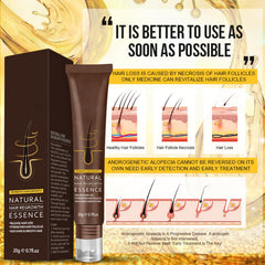 Hair Growth Serum, Anti Hair Loss Essence, Hair Regrowth Serum for Alopecia Hair Loss Treatment, Bald, Thin Hair, Self-Scalp Massager Repairs Follicles Stronger Hair For Men & Women Scalp Health
