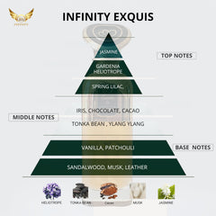 INFINITY EXQUIS Eau de Parfum - 100ml | The Essence of Elegance