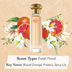 Tocca Stella Travel Spray For Women - 0.68 oz