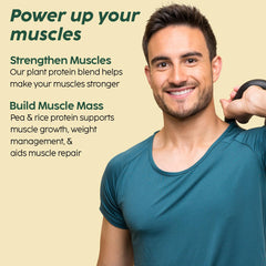 PLIX - THE PLANT FIX Strength Vegan Protein Powder 2 KG (Chocolate) Pea Protein Isolate and Brown Rice Blend, 25 g Protein, No Added Sugar, Gluten free