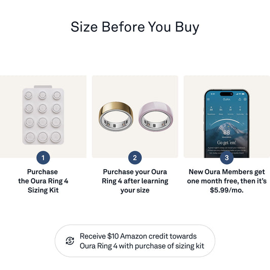 Oura Ring 4 Sizing Kit - Size Before You Buy Oura Ring 4 - Unique Sizing