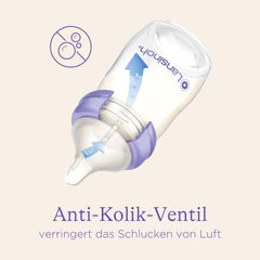Lansinoh I Natural Wave Bottle 2x240ml