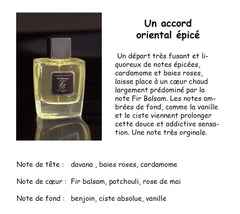 Franck Boclet Fir Balsam Eau De Parfum For Men, 100 ml