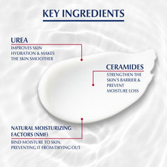 Eucerin UreaRepair Plus 10% Urea Foot Cream with Ceramide, Smoothes Callouses and Thickened Heels, Feet Care for Very Dry, Suitable for Mature & Diabetic Skin - 100ml