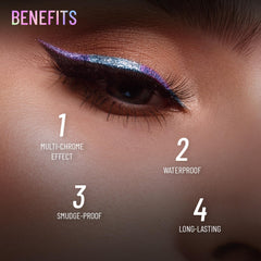 Swiss Beauty Holographic Shimmery Eyeliner | Waterproof, Smudge proof, Long lasting eyeliner with easy application | Shade- Milky Way, 0.2g