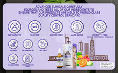 Advanced Clinicals Hyaluronic Acid Face Serum Anti Aging Face Serum Instant Skin Hydrator Plump Fine Lines Wrinkle Reduction 1.75 Ounce Multi