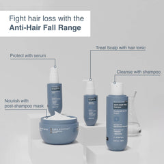 Bare Anatomy Anti Hair Fall Shampoo | 5x Hair Fall Control | Powered By Adenosine & Peptides | For All Hair Types | Sulphate & Paraben Free | DHT Blocker Promotes Hair Growth | For Women & Men | 250ml
