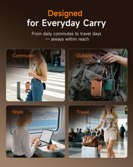Portable Charging Case for Ray-Ban Meta Smart Glasses Gen 1 & Gen 2