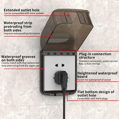 nalaina 2pcs Wall Switch Socket Waterproof Cover, Socket Waterproof Box, Childproof Electrical Outlet Protector, Switch Plug Waterproof Socket Covers for Home Security, Bathroom and Kitchen
