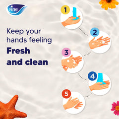Fine Hand Wash, Bundle of 2, 450ml Bottles, 1 Ocean Breeze Scent and 1 Morning Breeze Scent Hand Wash Liquid