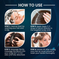 5% Minoxidil Hair Growth Serum for Men With Biotin & Panthenol, Men Beard Growth with Biotin and Minoxidil Extract Serum for Hair Loss, Thinning and Faster Regrowth Treatment