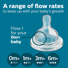 PHILIPS AVENT Anti-Colic Baby Bottle Flow 1 , 4pk, SCY761/04, 4 Count (Pack of 1)