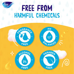 Fine Baby Water Wipes, 99% Pure Water, Free from Alcohol, Fragrance & Paraben, Pack of 24 x 72 Wipes (1,728 Wipes)