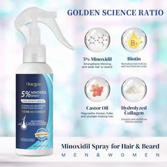 Minoxidil 5% for Men (120 ML), Advanced Minoxidil Spray with Provitamin B5 and Castor Seed Extract, Minoxidil Extract Serum for Hair Loss, Beard Restoration