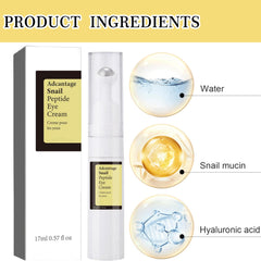 Snail Peptide Eye Serum, Mucin Eye Cream, Under Eye Roller Cream to Reduce Dark Circles Puffiness Wrinkles Fine Lines, Niacinamide Eye Essence with 360° Massage Ball, Roll-On for Moisturizing Firming