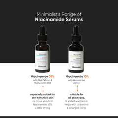 Minimalist Niacinamide 10% for Blemishes, Acne Marks & Oil Balancing with Zinc | Skin Clarifying Anti-Acne Face Serum for Acne Prone or Oily Skin | 30ml