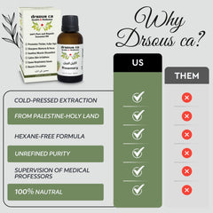 Drsous Ca Organic Rosemary Essential Oil 30ml | 100% Pure Cold Pressed Rosemary Oil for Hair Growth, Skin care | Natural Hair Serum for Dry Damaged Hair Treatment | Made in Palestine