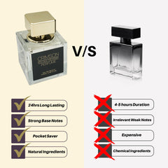 Atlantic Crimson Gold - Perfume For Women - Long Lasting Eau De Parfum 100ML For Ladies And Women - Best Gift For Her Women perfumes Premium Ladies Perfume