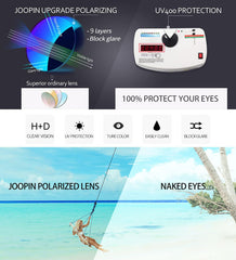Joopin Polarized Sunglasses for Women, Ladies Big Frame Polarized Eyewear UV400 Protection Driving Fishing - Gradient Blue/Black