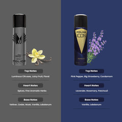 Police Wings Titanium + ICON Set 400ml