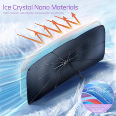 UNICASA [2024 Upgrade] ™ Foldable Car Windshield Sunshade Umbrella, Superior Insulation & Cooling, Front Window Visor Cover, Advanced Automotive Windshield – High-Strength with UV Protection