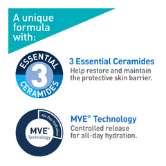 CeraVe Resurfacing RETINOL Serum For Face with niacinamide. Helps even skin tone, skin smoothness, post-acne marks & pore minimizer. Gentle, Fragrance-free, non-comedogenic, sensitive skin, 30ML