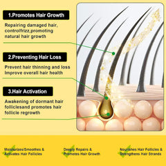 Batana Oil Organic Hair Cream - 100% Natural Batana Oil for Hair Growth, Prevent Hair Loss, Eliminate Split Ends, Repair Damaged Hair, Honduras Raw Botana Oil Hair Growth Thick Cream for Women & Men