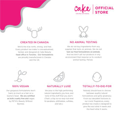 Cake Beauty The Top Coat One Minute High Shine Hair Mask, 1.69 Ounce